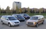 Chrysler Town & Country 2001 года